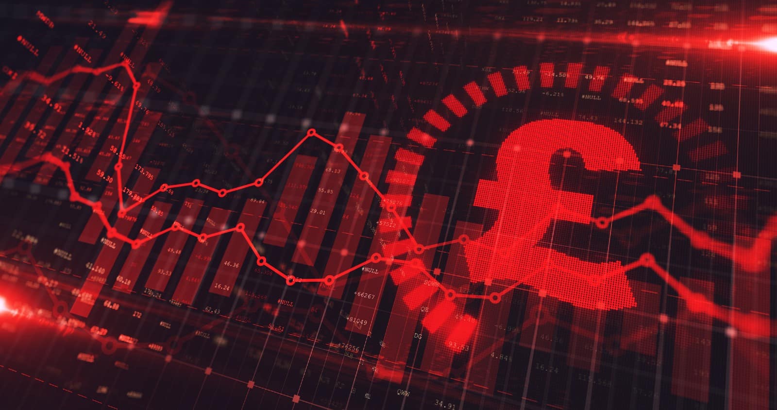 British pound data