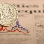 FTSE 100 shares: an “act now” opportunity to build wealth?