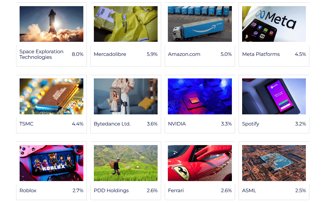 UK listed trust Scottish Mortgage holds a wide selection of tech stocks