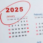 £5,000 invested in a FTSE 250 index tracker at the start of 2025 is now worth…