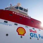 I asked ChatGPT where the Shell share price will end the year and this is what it said