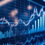 Programmatic Risk Management for Derivative Trading